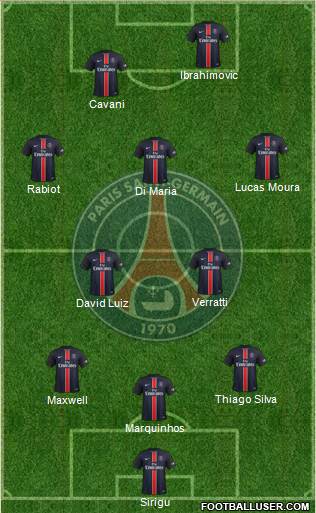 Paris Saint-Germain Formation 2015