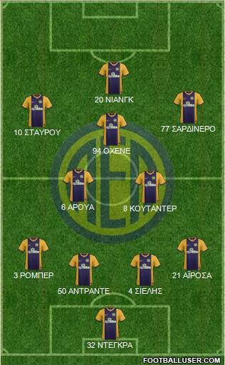 AE Limassol Formation 2015
