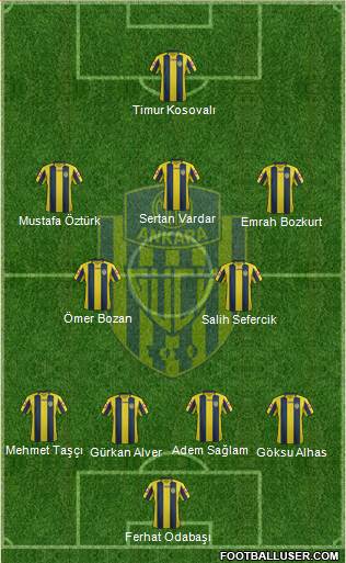 MKE Ankaragücü Formation 2015