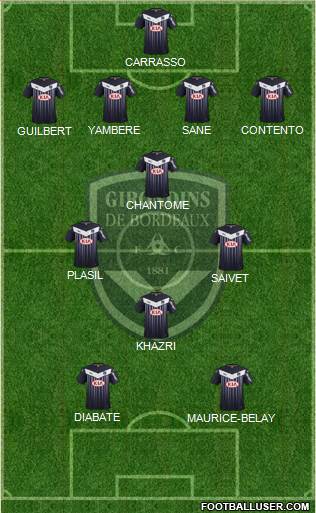 FC Girondins de Bordeaux Formation 2015