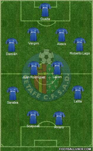 Getafe C.F., S.A.D. Formation 2015