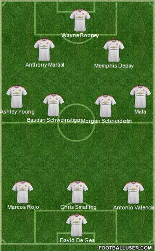 Manchester United Formation 2015