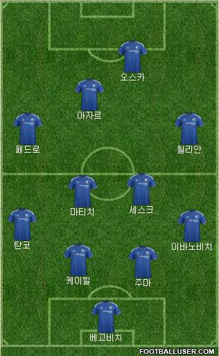 Chelsea Formation 2015