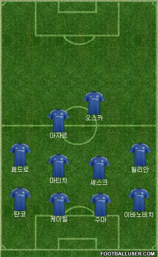 Chelsea Formation 2015