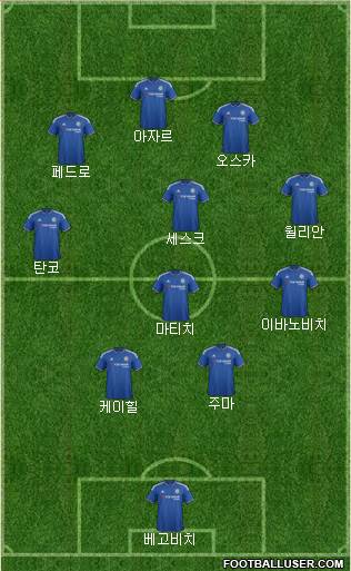 Chelsea Formation 2015