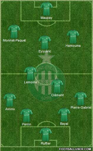 A.S. Saint-Etienne Formation 2015