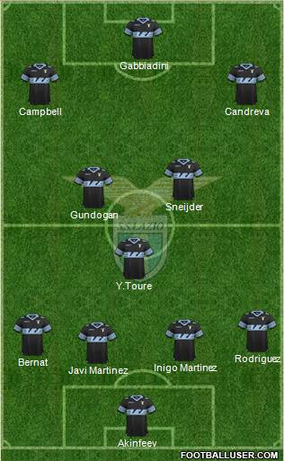 S.S. Lazio Formation 2015