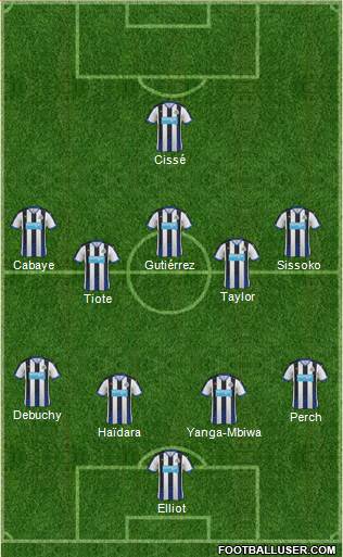 Newcastle United Formation 2015