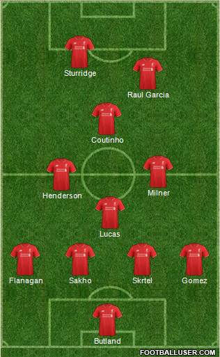 Liverpool Formation 2015