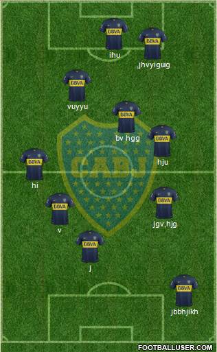Boca Juniors Formation 2015