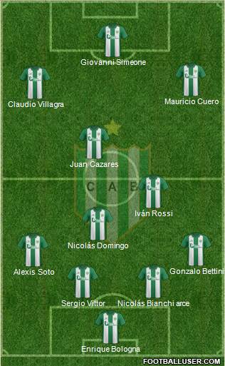 Banfield Formation 2015