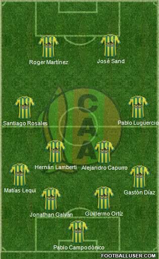 Aldosivi Formation 2015