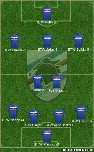 Sampdoria Formation 2015
