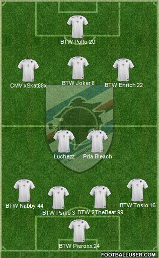 Sampdoria Formation 2015