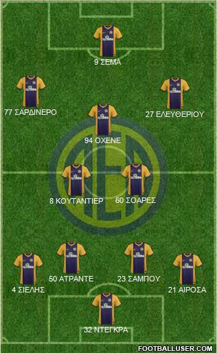 AE Limassol Formation 2015