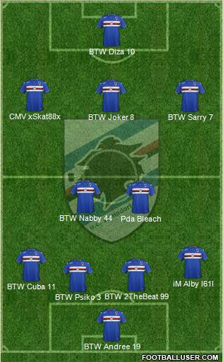 Sampdoria Formation 2015