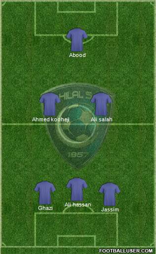 Al-Hilal (KSA) Formation 2015