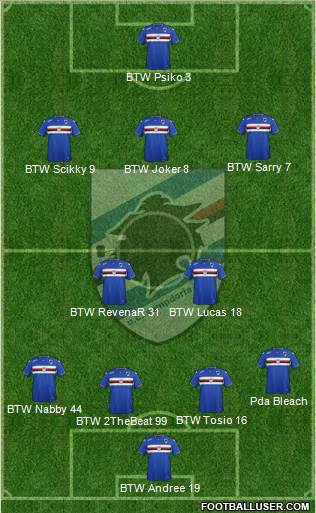 Sampdoria Formation 2015