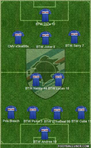 Sampdoria Formation 2015