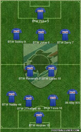 Sampdoria Formation 2015