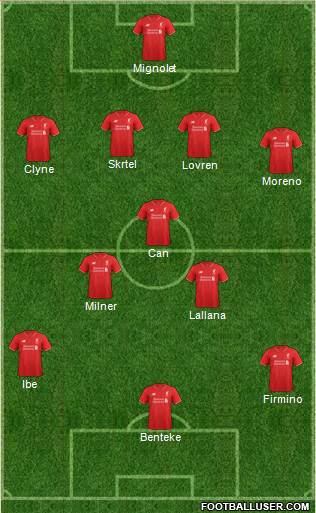 Liverpool Formation 2015