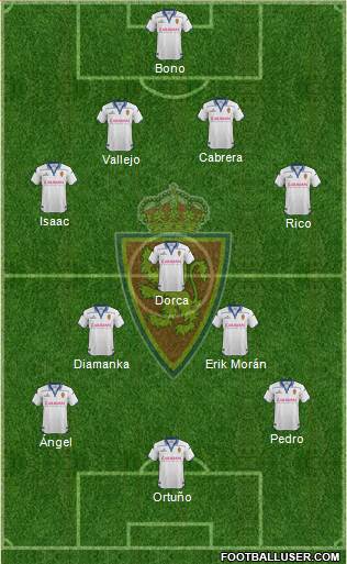 R. Zaragoza S.A.D. Formation 2015