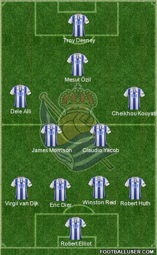 Real Sociedad S.A.D. Formation 2015