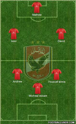 Al-Ahly Sporting Club Formation 2015