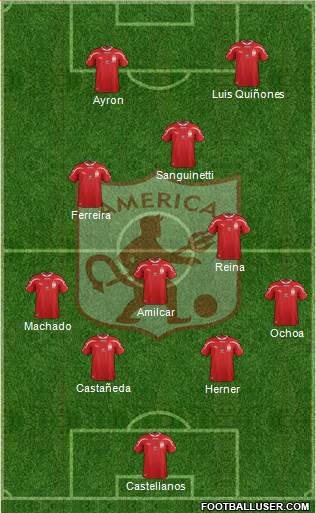 CD América de Cali Formation 2015