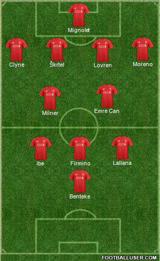 Liverpool Formation 2015