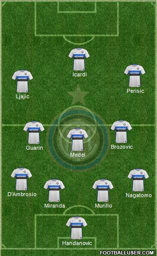 F.C. Internazionale Formation 2015