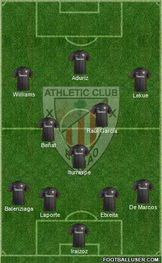 Athletic Club Formation 2015