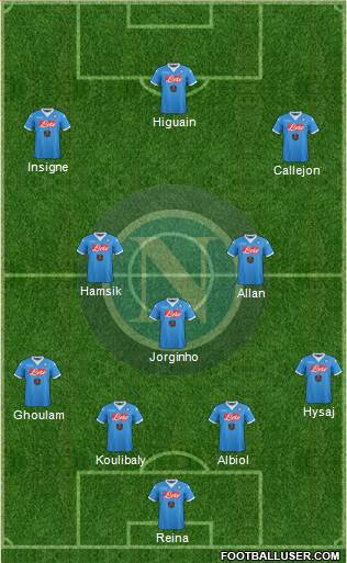 Napoli Formation 2015