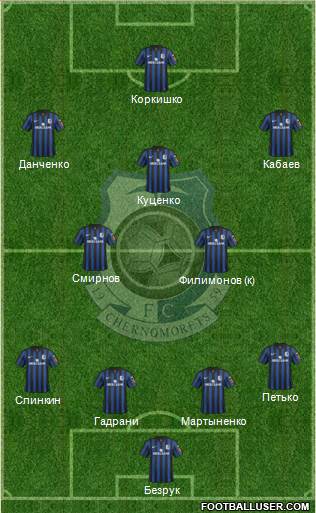 Chornomorets Odesa Formation 2015