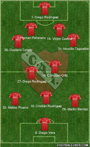 Independiente Formation 2015
