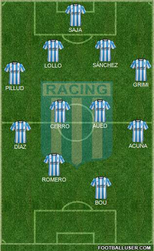 Racing Club Formation 2015