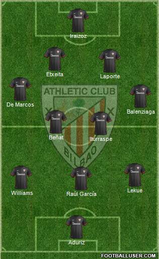 Athletic Club Formation 2015