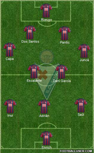 S.D. Eibar S.A.D. Formation 2015