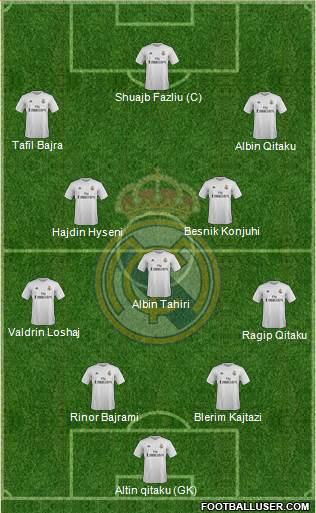Real Madrid C.F. Formation 2015