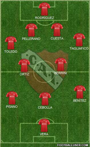 Independiente Formation 2015