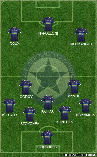 APS Atromitos Athens 1923 Formation 2015