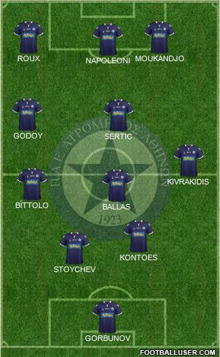 APS Atromitos Athens 1923 Formation 2015