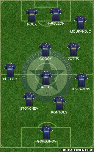 APS Atromitos Athens 1923 Formation 2015