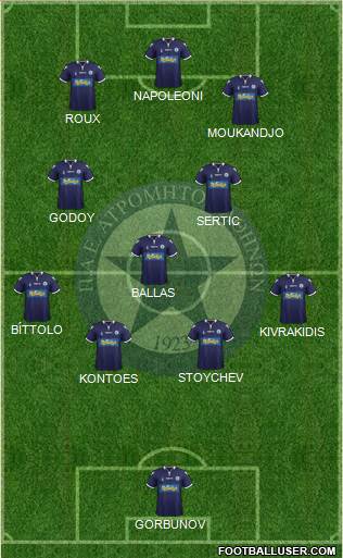 APS Atromitos Athens 1923 Formation 2015