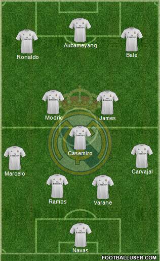 Real Madrid C.F. Formation 2015