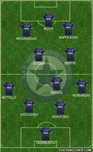 APS Atromitos Athens 1923 Formation 2015