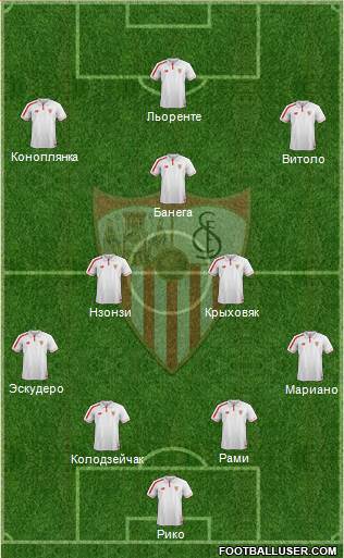 Sevilla F.C., S.A.D. Formation 2015