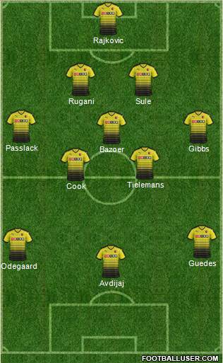 Watford Formation 2015
