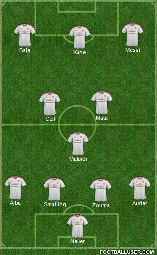 Manchester United Formation 2015
