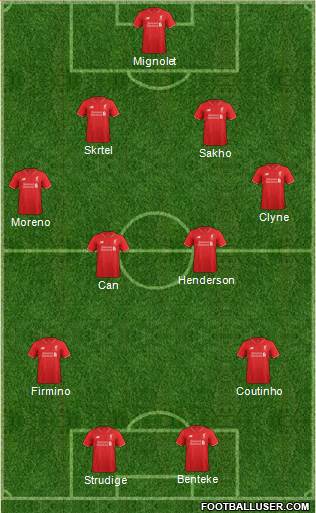 Liverpool Formation 2015
